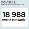   9     18988   COVID-19