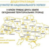 Цифри та факти про об’єднання громад на Чернігівщині