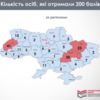 9 абітурієнтів з Чернігівщини склали ЗНО на 200 балів