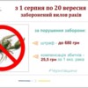 З 1 серпня 2021 року на Чернігівщині заборонено ловити раків, - Чернігівський рибоохоронний патруль