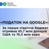 «Податок на Google»: надходження до бюджету перевищили 160 млн доларів та євро