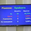 Чернігівська міська рада підтримала мирний процес врегулювання ситуації на Донбасі