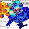 Мовна ситуація в обласних центрах України. ОПИТУВАННЯ
